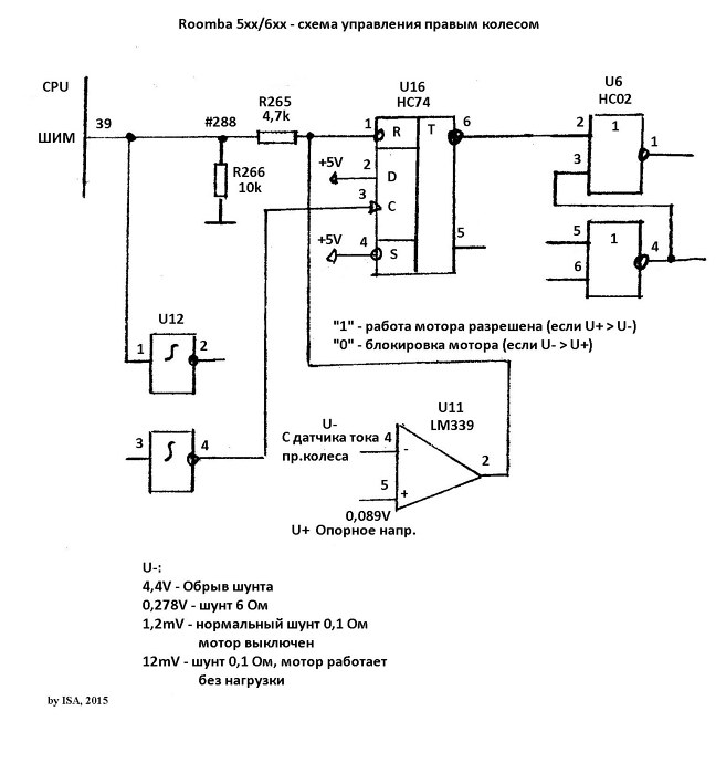 Rfc 1350 схема