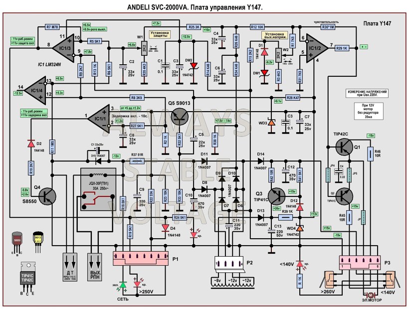 Fnex svc 500 схема