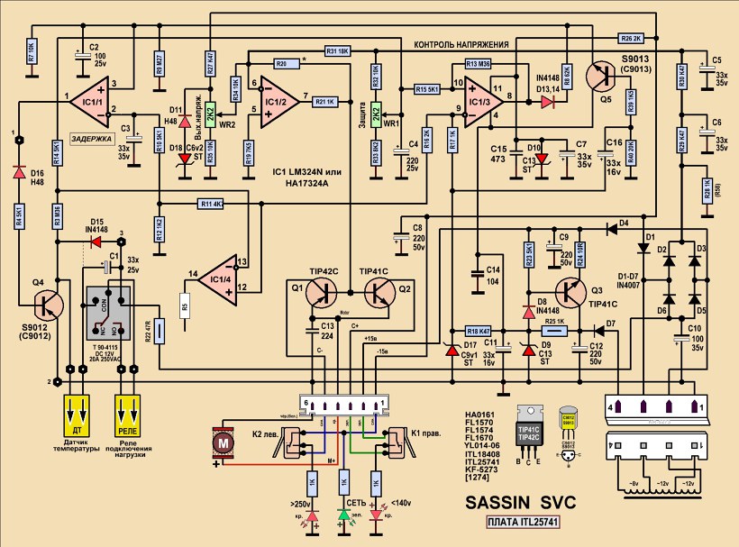 Sassin SVCW — Video | VK