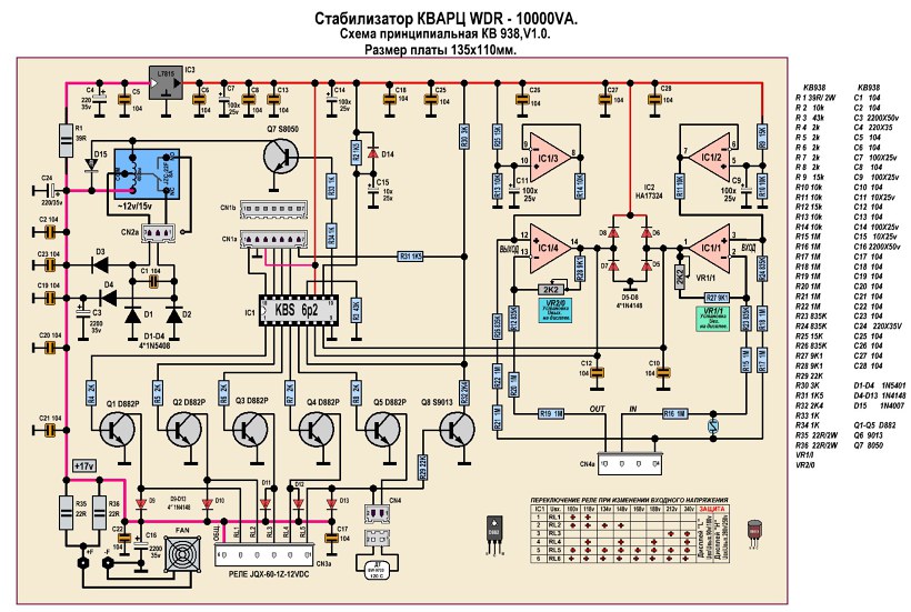 Стабилизатор luxeon avr 500d схема