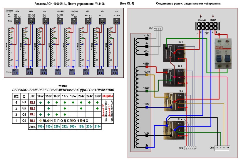 Схема подключения стабилизатора напряжения ресанта 10000вт
