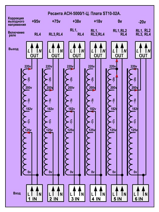 Ресанта ach 5000 1 ц схема