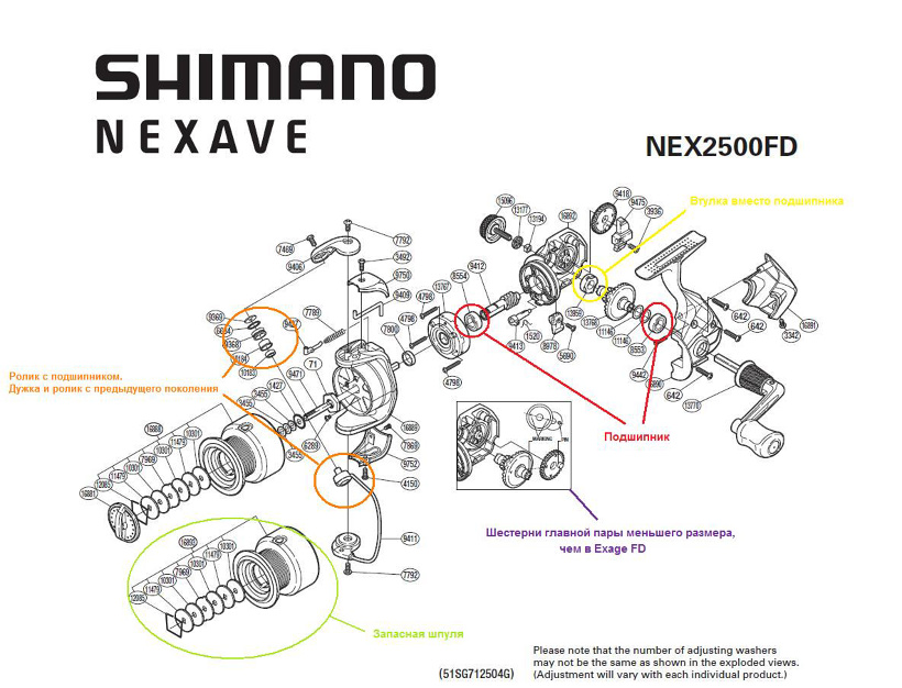 Кинематические схемы катушек shimano