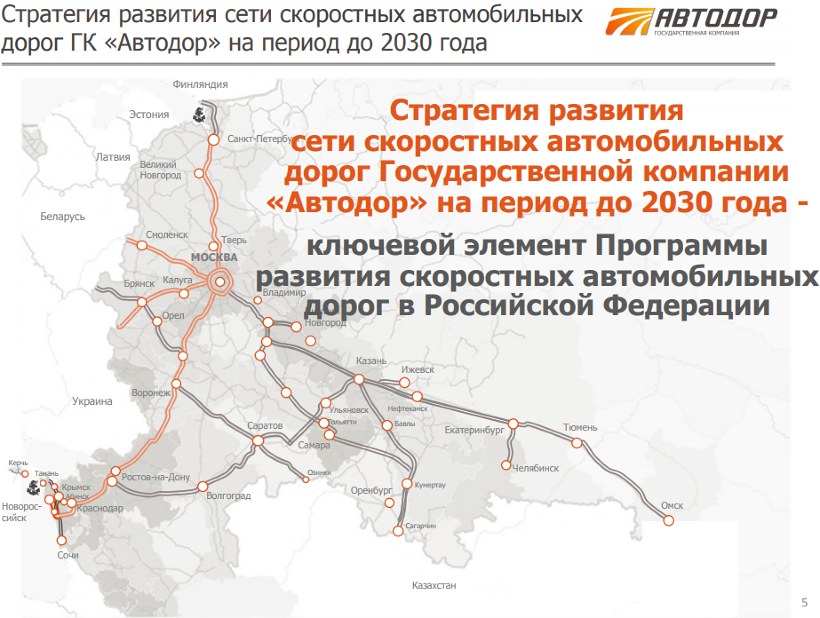 План развития автомобильных дорог