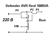 Defender initial 2000 схема