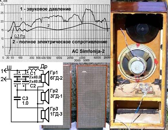 Ас симфония 003 схема