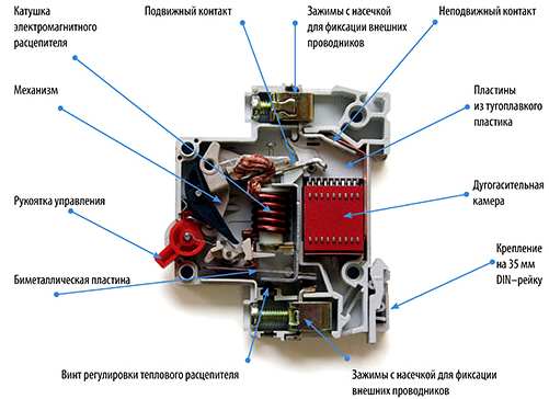 Принцип работы автоматического выключателя | Электрика в квартире, ремонт бытовых электроприборов