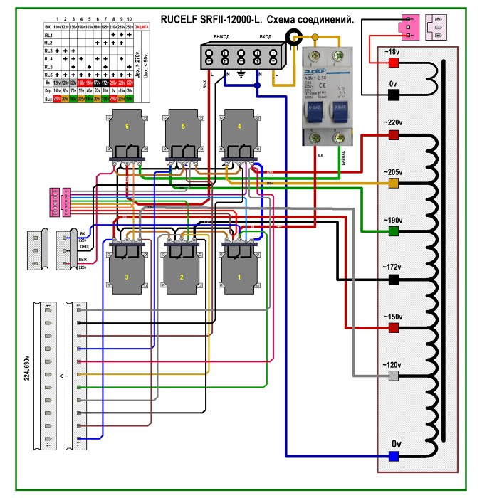 Rucelf srw 10000 d схема принципиальная электрическая 15.Rucelf SRFII-12000-L. Схема общая. - 68. 6 реле. RUCELF SRFII-12000-L. SMD. M