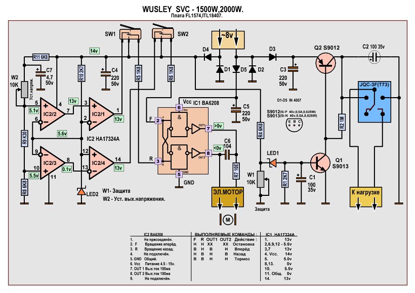 Стабилизатор 1500. Схема стабилизатора напряжения SVC-1000w. SVC-8000w схема электрическая.