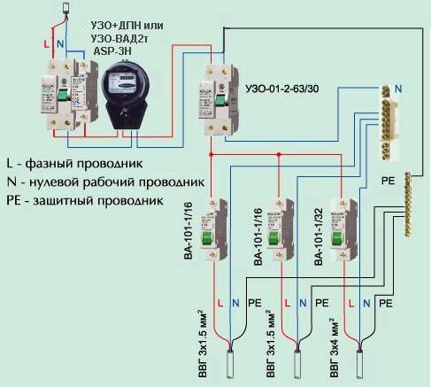 Подключение узо частном доме заземление Система заземления - БАНАЛЬНЫЙ ОТВОД НОЛЯ.JPG - Альбом #62 ЗАЗЕМЛЕНИЕ ВАННЫ - Ал